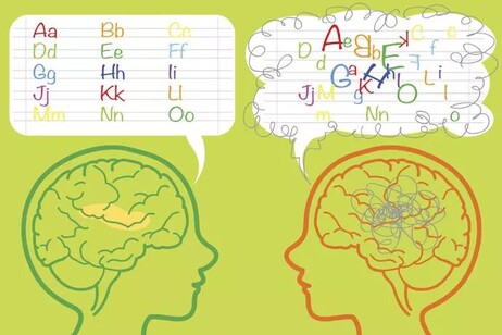 Diez signos para reconocer la dislexia