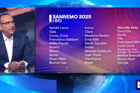 Lista foi anunciada pelo apresentador e diretor artístico do Festival de Sanremo, Carlo Conti