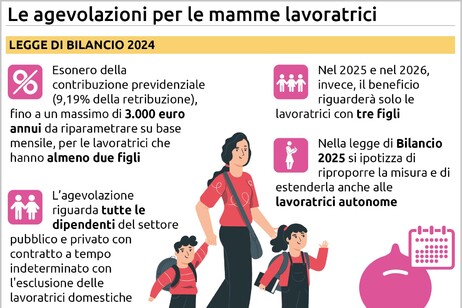 Mamme lavoratrici