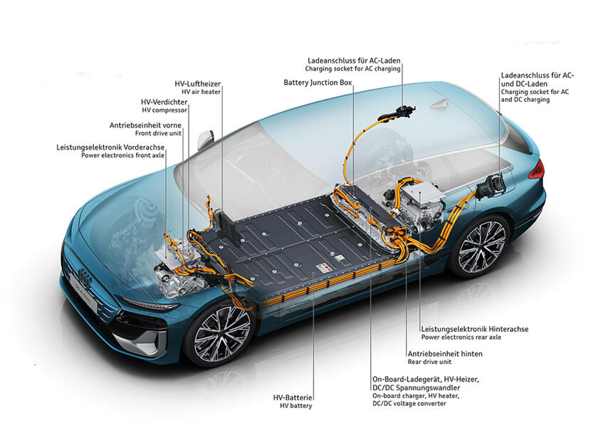 Nuove Audi A6 e-Tron Sportback e Avant