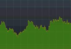 Crisi: spread Btp-Bund apre poco mosso a 182,7 punti