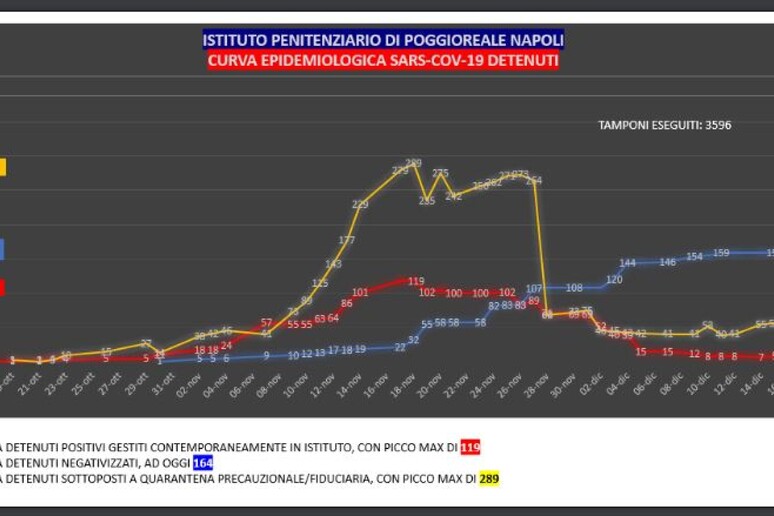 - RIPRODUZIONE RISERVATA