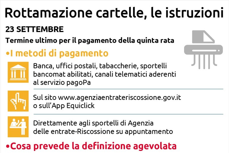 La rottamazione delle cartelle - RIPRODUZIONE RISERVATA