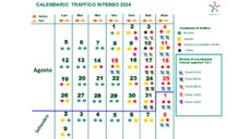 Esodo estivo, ecco tutti i giorni di agosto con traffico da bollino nero